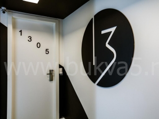 Цифры для нумерации