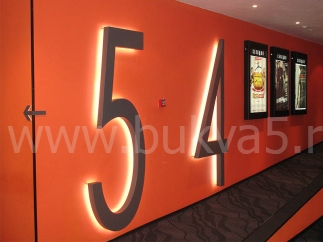 Цифры для нумерации