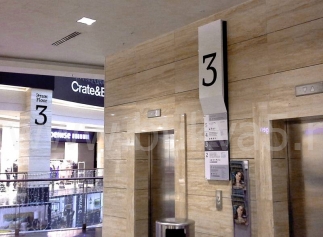 Цифры для нумерации