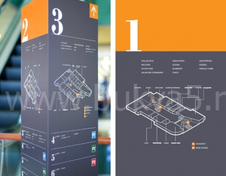 Навигация для торговых центров, магазинов, супермаркетов