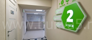 Навигационные таблички в офис