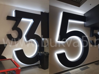 Цифры для нумерации