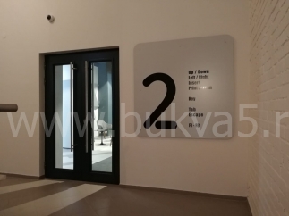 Цифры для нумерации