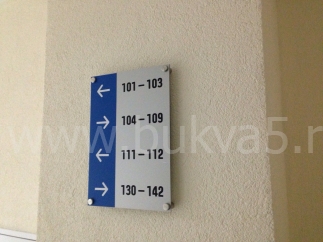 Навигационные таблички в офис