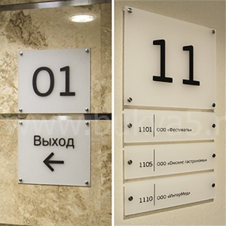 Нумерация этажей