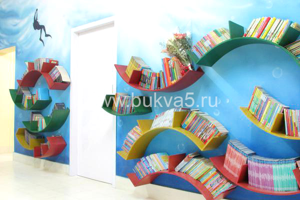 Оформление стен в библиотеке в школе