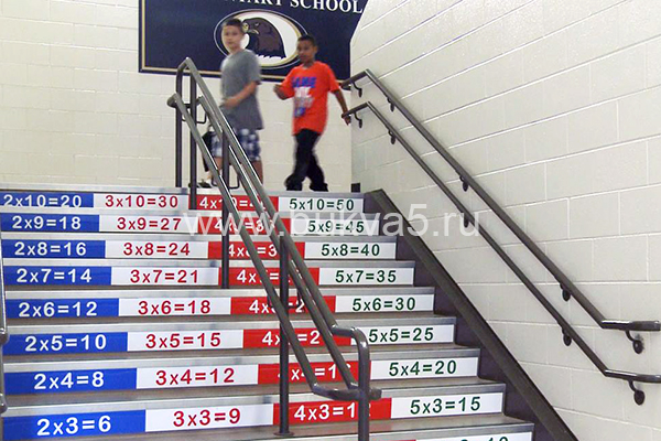 Наклейки на ступеньки для школьных лестниц